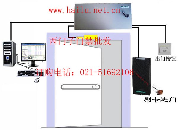 上海哪里的德国西门子门禁价格便宜？上海海栌门控科技