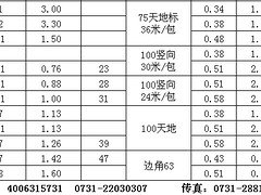 龙骨厂家直销专卖店 有创意的龙骨厂家