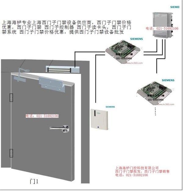 上海哪里有做德国西门子门禁价格多少?上海海栌门控科技