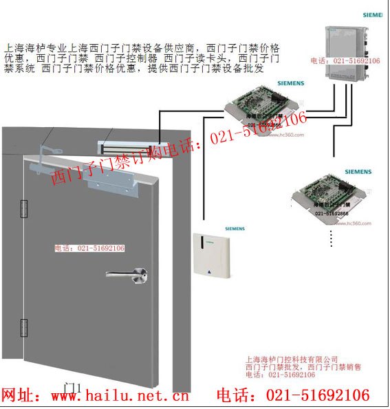 济宁上海德国西门子门禁siemens门禁安装，上海西门子门禁