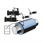 瑞典SKF安装和拆卸工具套件TMHK40,TMHK41原装供应