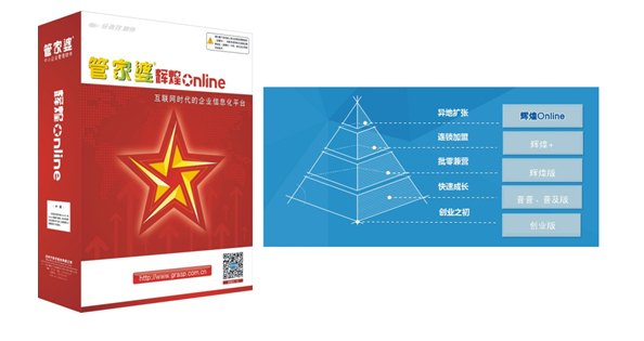 管家婆辉煌online