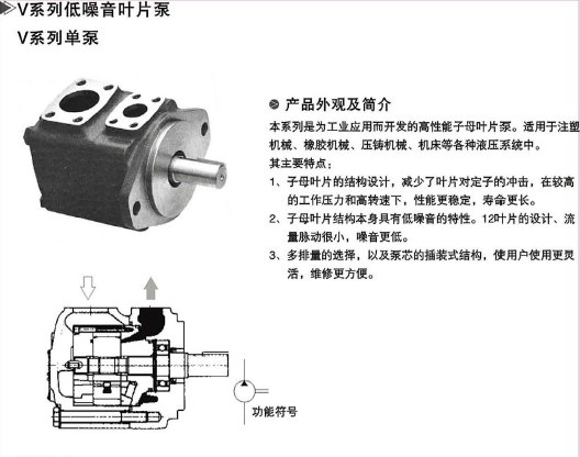 油研V系列低噪音叶片泵 