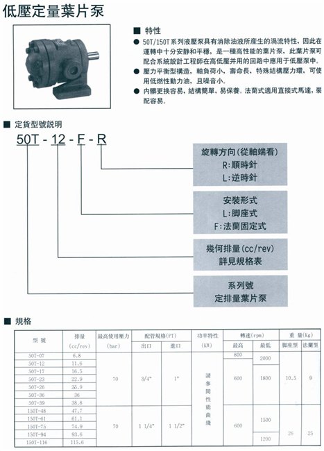 登胜50T系列低压定量叶片泵