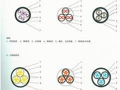 高温线价位_专业的计算机屏蔽电缆要到哪买