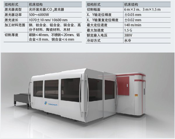 厦门激光切割 厦门激光切割厂家 厦门激光切割价格