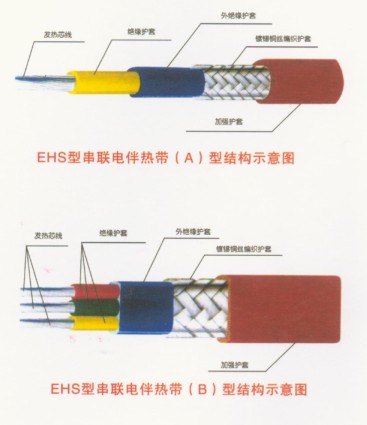 镇江恒升达串联式电伴热带价格 扬中串联式电伴热带