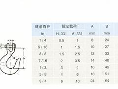羊角滑钩供应加工工艺——泰州高性价羊角滑钩出售