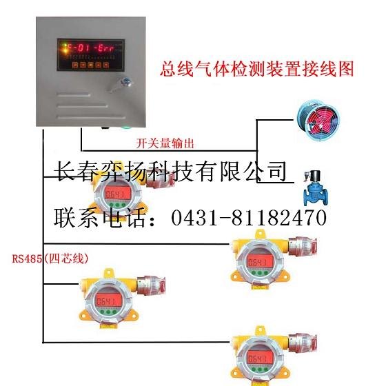 供应长春锅炉房天然气检测报警器