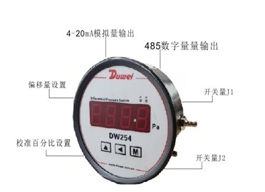智能差压变送器_485信号输出差压变送器价格