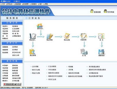 元旦促销财务软件会计软件记帐软件198元终身使用