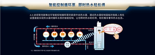 上海锅炉内胆漏水l锅炉自动熄火l锅炉小火转不了大