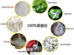 祥峰蒲草公司蒲草床垫_精品蒲草床垫，床垫哪种好