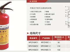 实惠的MFZ手提式干粉灭火器上哪买    _口碑