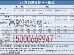 聚合物砂浆价格范围_优惠的聚合物砂浆宝冶技术供应