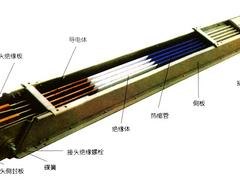 北京母线槽|优惠的母线槽北京市供应