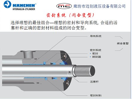 静压轴承作动器HANCHEN汉臣静压缸