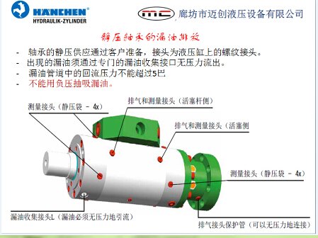 德国汉臣Haenchen(原翰神）间隙密封液压缸