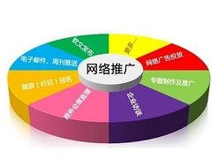 网站建设优化服务：要找口碑好的网络推广，中客文化