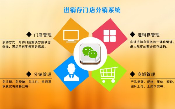 2016年进销存分销系统_微信三级分销商城_微信分销系统-东莞东烽网络