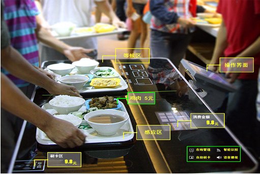 广州校园一卡通选用智唐电子餐盘，引领智慧生活