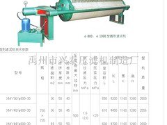 【实力厂家】生产供应圆形滤泥机|滁州圆形滤泥机