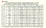 食堂承包公司哪家好|提供热门食堂承包