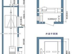 华梯梯业工程有限公司-专业的医用电梯供应商_电梯