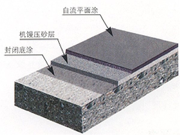 兰州环氧砂浆，甘肃环氧砂浆，兰州环氧地坪工程，甘