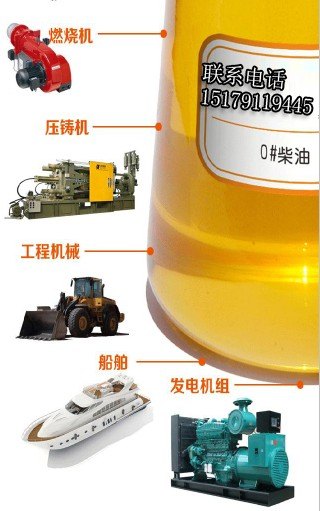 上海最新柴油价格,柴油行情☆ASS√欢迎您