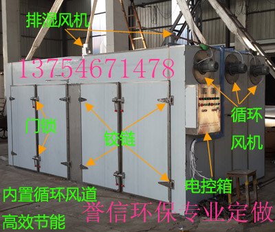 燃气专用烘箱w天然气烤箱y工业热处理 誉信厂家直