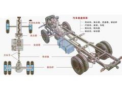 兰州混凝土搅拌运输车底盘租赁：甘肃专业的混凝土搅