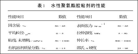 【还是华越质优】安徽聚氨胶粘剂怎么样|安徽聚氨