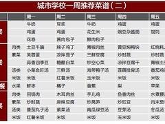 诚信的食堂对外承包福建提供    ——福州食堂承