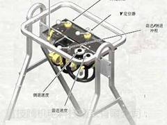 控制箱