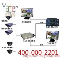 邢台无线视频监控系统<河北亚特尔>视频监控