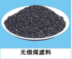 无烟煤滤料价格
