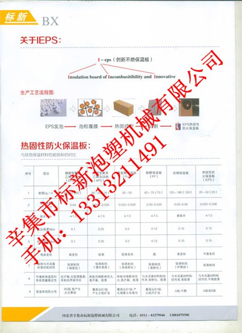 泡沫箱设备价格
