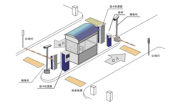 地下停车场设备_立体停车场标准