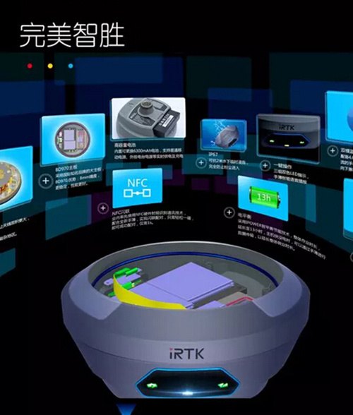 中海达专业土建房地产地形土木土地测绘仪器销售厂家