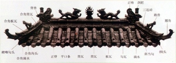 品质从宁阳古建开始/济南古建屋脊价格