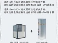 合肥空气能供应|合肥空气能批发|合肥空气能#合肥
