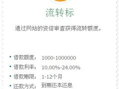 债权转让哪里找|优质流转标公司，聚金汇