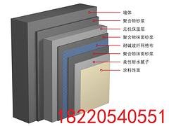 聚合物粘结砂浆专业报价|延安聚合物加固砂浆