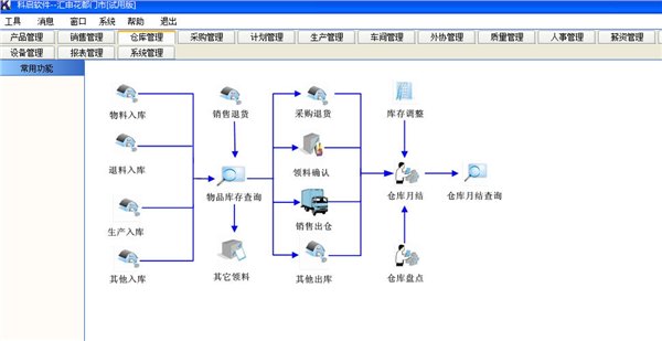 仓库管理软件免费下载，佛山市兰巴旺科科技有限公司