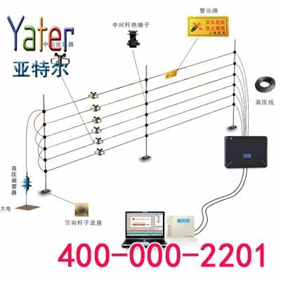 邢台弱电工程【河北亚特尔】弱电工程