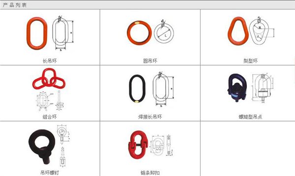 正规钢丝绳索具配件销售 种类齐全钢丝绳索具配件