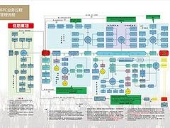 专注办公自动化软件_东莞哪有靠谱的企业OA办公自