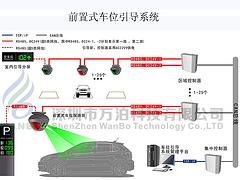 前置式超声波车位引导/一体式超声波车位引导【深圳