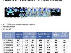 JSF-SJSHN不锈钢内外包塑软管代理_【厂家